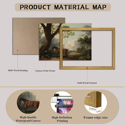 SAMHOU Framed Canvas Wall Art Vintage Decor, Classical Oil Painting Canvas Prints Champ fleuri Vintage Wall Ar 12x16 Inch