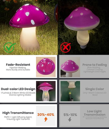 Upgraded Solar Mushroom Lights Outdoor, 9 Pack Garden Stake Light with 8 Lighting Modes, IP65 Waterproof Solar Pathway Fairy Decor for Yard/Flower Bed/Patio/Landscape/Backyard, Christmas Gift, 30 FT