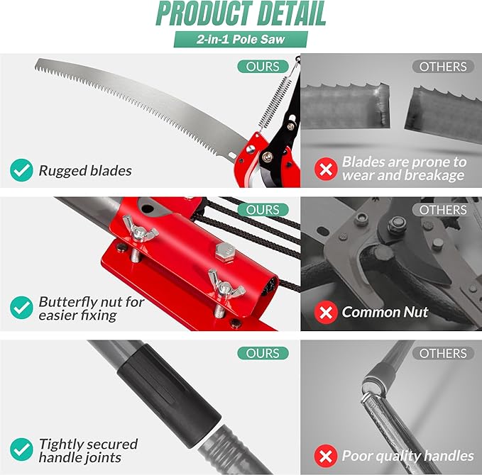Suchtale Manual Pole Saw, 14FT Extendable Tree Pruner with Steel Blade & Scissors, Long Handle Limb Cutter,Tree Trimmer for High Branches,Palms and Shrubs, Yard Garden Pruning Saw,Branch Trimming