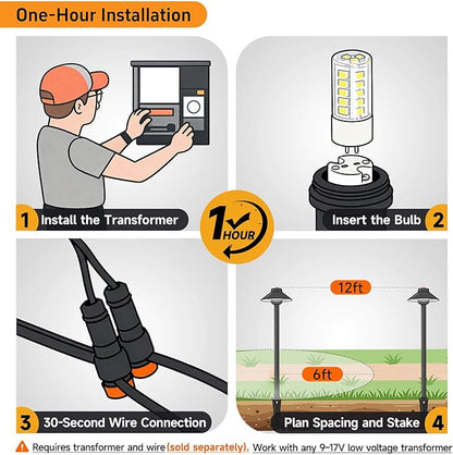Gardenreet Brass Landscape Path Lights - 12V Low Voltage Pathway Light IP65 Waterproof, Outdoor Walkway Lighting Wired, Hat Black for Patio Lawn with 3W 4000K Neutral White G4 Bulb (10 Pack)
