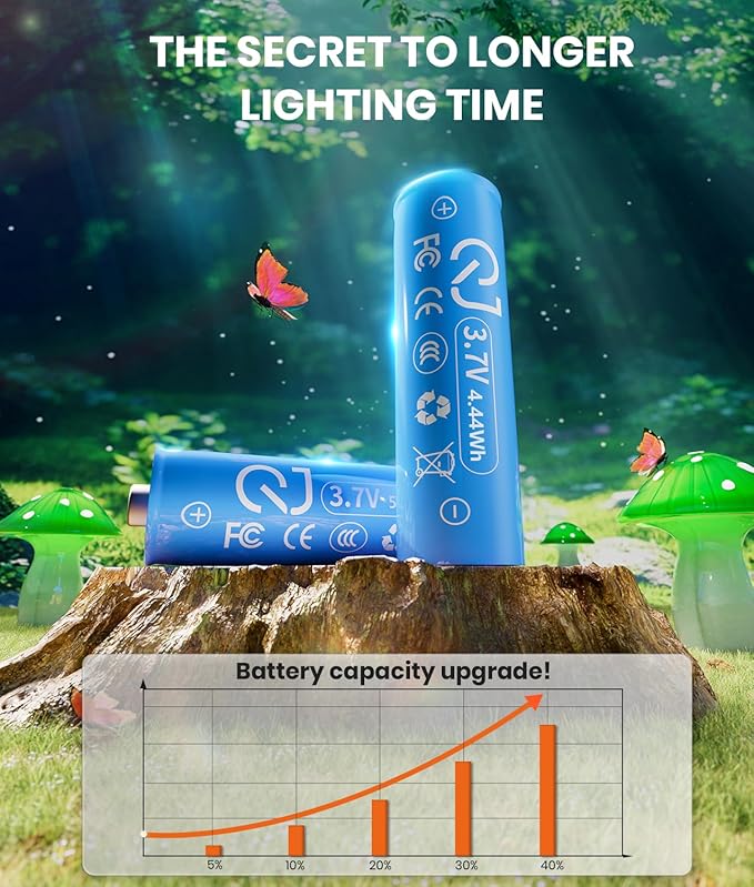 Upgraded Solar Mushroom Lights Outdoor, 9 Pack Garden Stake Light with 8 Lighting Modes, IP65 Waterproof Solar Pathway Fairy Decor for Yard/Flower Bed/Patio/Landscape/Backyard, Christmas Gift, 30 FT