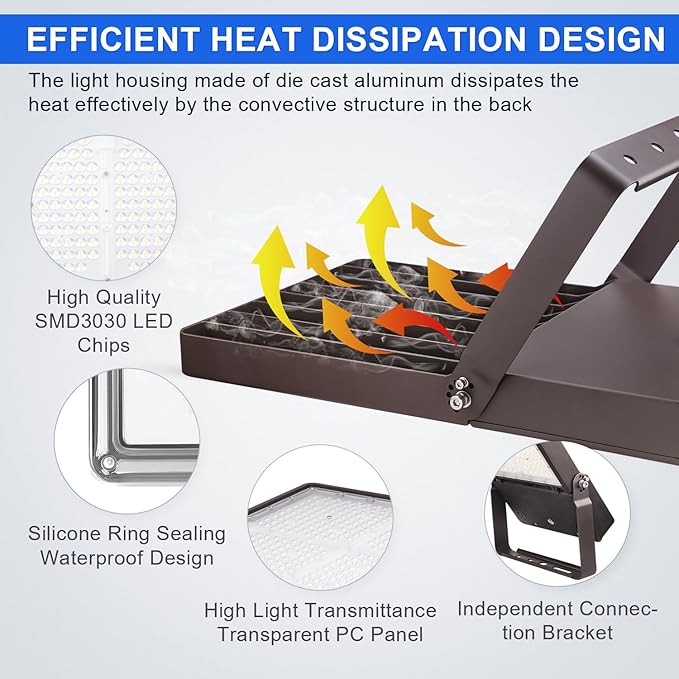 300W LED Flood Light Outdoor, 5700K Daylight LED Stadium Flood Lights, 45900LM Exterior Parking lot Area Lighting, IP65 Waterproof for Stadium, Arena, Parking Lot 120-277VAC, UL&DLC Listed