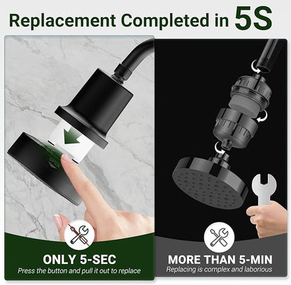 Filtered Shower head for Healthier Hair & Skin – Removes Chlorine & Heavy Metals,6 Mode Settings High Pressure Shower Head Filter for Hard Water, Easy install,One-touch Quickly Filter Replacement