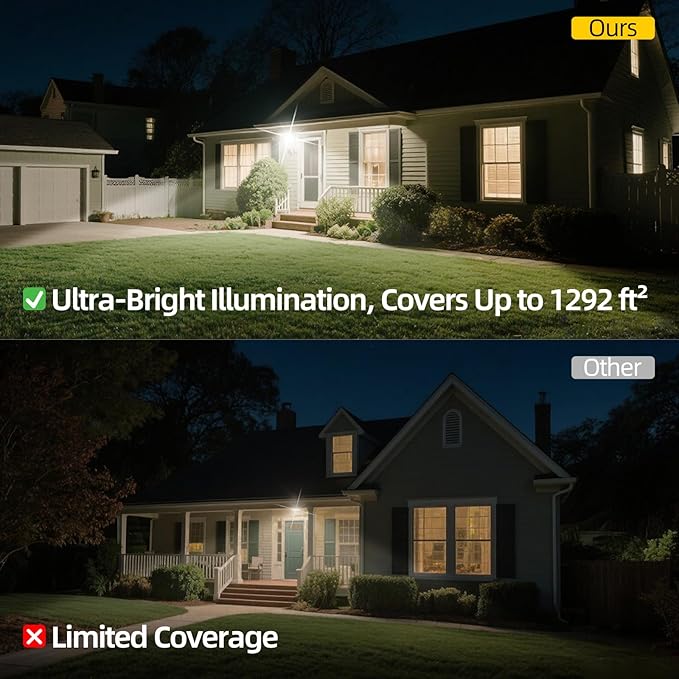LED Flood Light 150W Equivalent – 120W Plug-in Security Light with US Cord, 6500K Daylight, IP65 Waterproof, Flicker-Free Wide Beam for Garage, Yard, Driveway, Exterior Walls