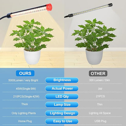 5-Head Table Top Grow Lights for Indoor Plants, Seed Starting, Bonsai with Timer, 45W Power Home Plug, FECiDA 2025 Full Spectrum Plant Growing Lamps, 16"-24" Height Adjustable