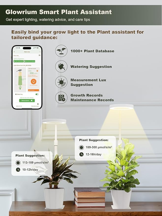 Professional LED Full Spectrum Grow Light for Indoor Plants, Hydroponic Growing System C038 (White, 8W)