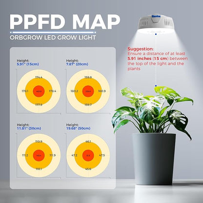 Barrina Orbgrow OG09 Puck Grow Light, 5000K 54W(6 x 9W, 810 Watt Equiv), Full Spectrum Plant Light for Indoor Plants, Magnetic & Linkable with Timer, 5 Levels Dimmable for Plant Shelf, 6 Packs