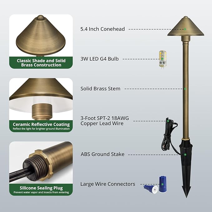 GKOLED Solid Brass Landscape Path Lights (5" Shade, 20" Tall), Low Voltage LED 3W 12-24V AC/DC Conehead Path Lighting, 2700K Outdoor Waterproof Walkway Light, with Stake and G4 Bulb, 12 Pack