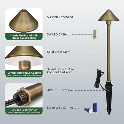 GKOLED Solid Brass Landscape Path Lights (5" Shade, 20" Tall), Low Voltage LED 3W 12-24V AC/DC Conehead Path Lighting, 2700K Outdoor Waterproof Walkway Light, with Stake and G4 Bulb, 12 Pack