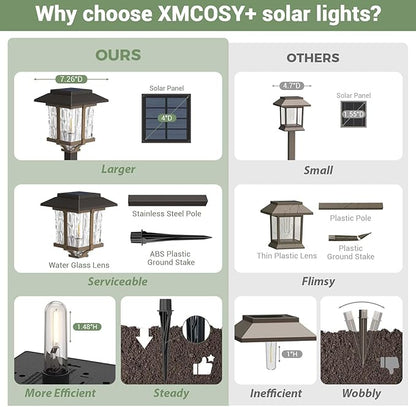XMCOSY+ Solar Outdoor Lights Waterproof IP65, Solar-Powered Garden/Yard/Pathway Lights with Warm White 2-Tone Bronze-Wood Stainless Steel Design for Landscape Driveway Walkway Decorative