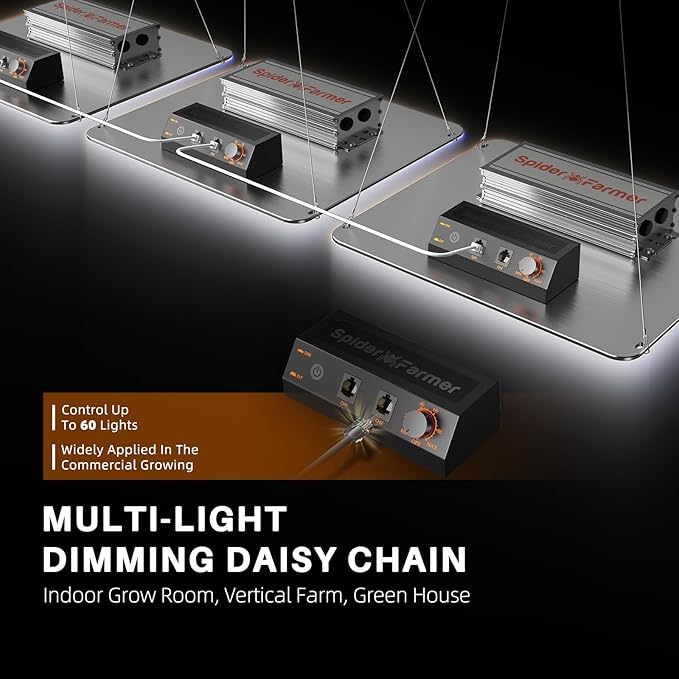 SPIDER FARMER SF1000-2Pack, Samsung LM301H EVO Led Grow Light, Full Spectrum Plant Light, Dimmable & High Efficiency & Deeper Penetration Lamps for Seed Starting Vegetables Bloom in 2x4 Grow Tent