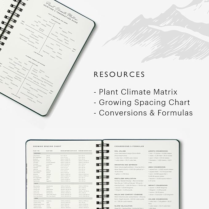 Stone Weatherproof Journal Gardening Notebook – A5 Ring-Bound, Vegan Leather Cover, Waterproof Paper, 128 Pages Half Grid & Dot Grid, Garden Planner with Plant-Spacing Resources (Navy Blue)