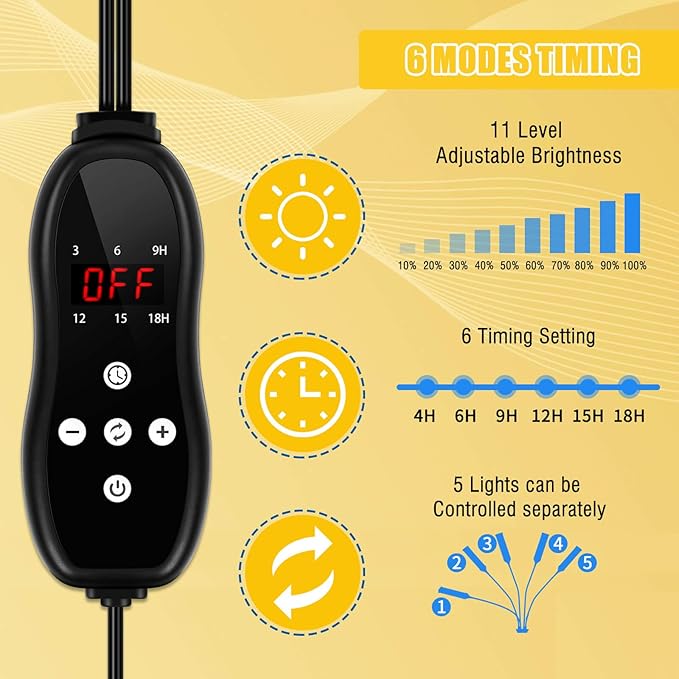 LED Grow Light Coverage and Upgraded Larger Board, Full Spectrum Grow Lamps for Indoor Hydroponic Growing Light with High PPFD (5 Branches)
