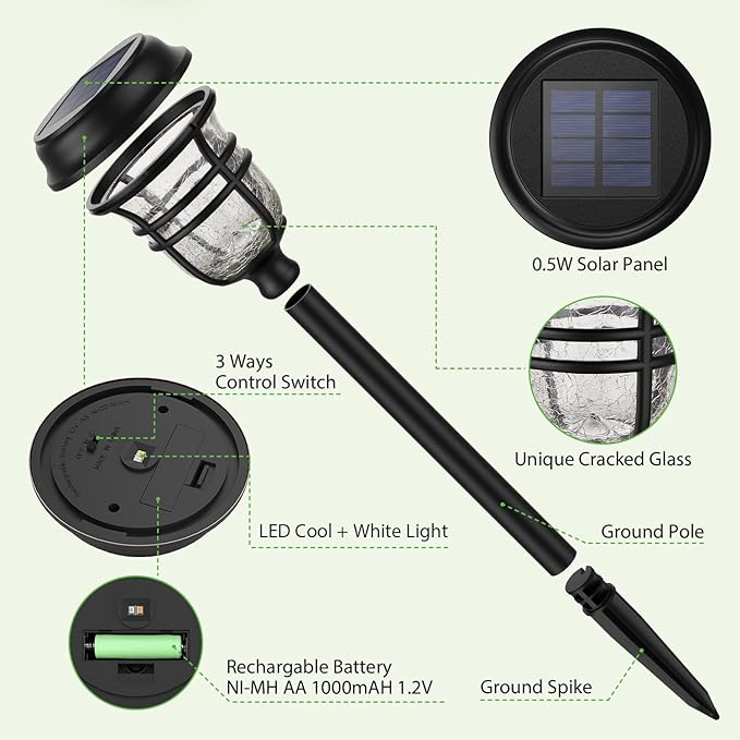 XMCOSY+ Solar Pathway Lights Outdoor Waterproof IP65-2 Lighting Modes LED Solar Powered Garden Lights, Glass Outdoor Lighting for Yard Landscape Walkway Driveway Lawn Decor (Warm White & Cool White)