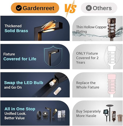 Gardenreet Outdoor Path Lights Brass, LED Landscape Pathway Light, Low Voltage Driveway Lamp Waterproof, L Shape 12V Wired Black for Walkway Sidewalk Without G4 Bulb 6 Pack