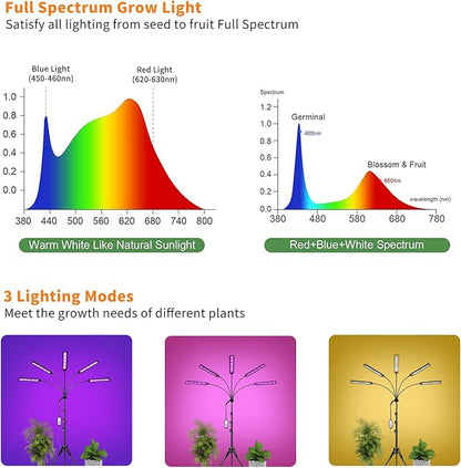 Grow Lights for Indoor Plants Full Spectrum, 5 Heads LED Plant Light with Auto On/Off Timer, 10-Level Dimming & Adjustable Stand for Houseplants, Home Gardeners