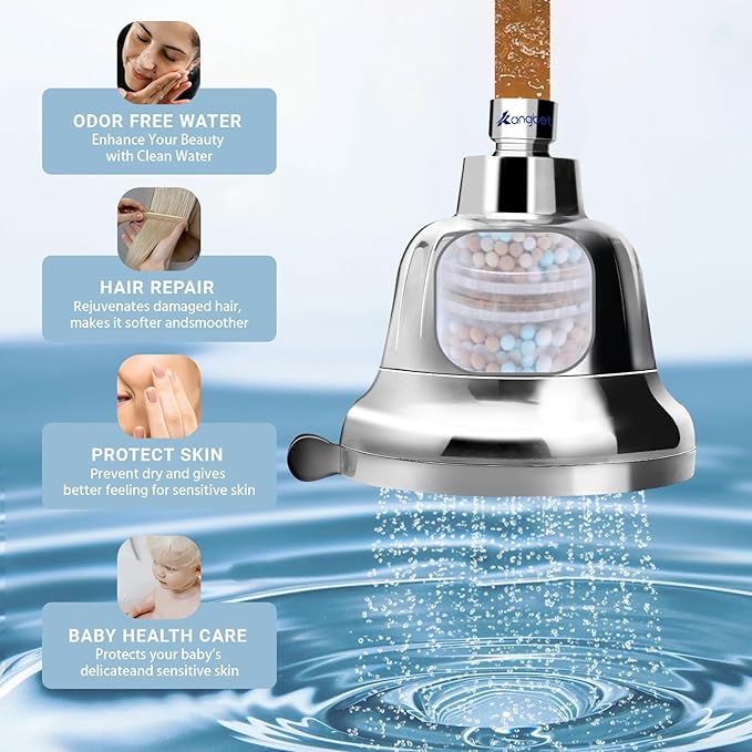 Filtered Shower Head, Water Softener Shower Head with Filter for Hard Water | High Pressure Filtered Head for Healthier Hair Skin Reduce Hair Shedding, Protect Colored Hair, Soothe Dry Skin