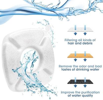 15+15 Pack Cat Water Fountain Filters, Replacement Pet Carbon Filtration with 15 Pre-Filter Sponges for Dog Stainless Steel Fountain, Fit for 67oz, 95oz, 108oz or 135oz Automatic Dog Water Dispenser