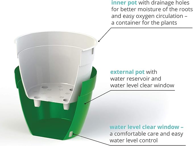 DECOPOTS - 3 Pack - Self Watering Planter - Modern Flower Pot with Water Level Indicator for All House Plants, Flowers, Herbs - Height 9 inches (Diameter 11.8", Green - Gold/White)