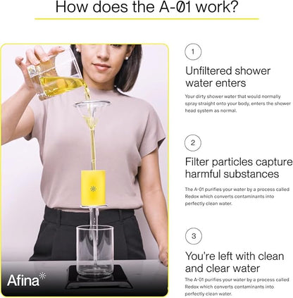 Afina Filtered Shower Head, Shower Filter for Hard Water | Improves Skin & Hair by Removing Chlorine & Toxic Chemicals from Hard Water (1.8 Gallon Per Minute California, Matte Black)