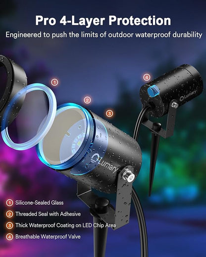 Lumary Smart Landscape Lights Pro 500LM, 6 Pack Color Changing Landscape Spotlights IP65 Waterproof, RGBAICW Low Voltage Outdoor Lights for Garden Yard and Pathway, APP/Remote/Voice Control, 65FT