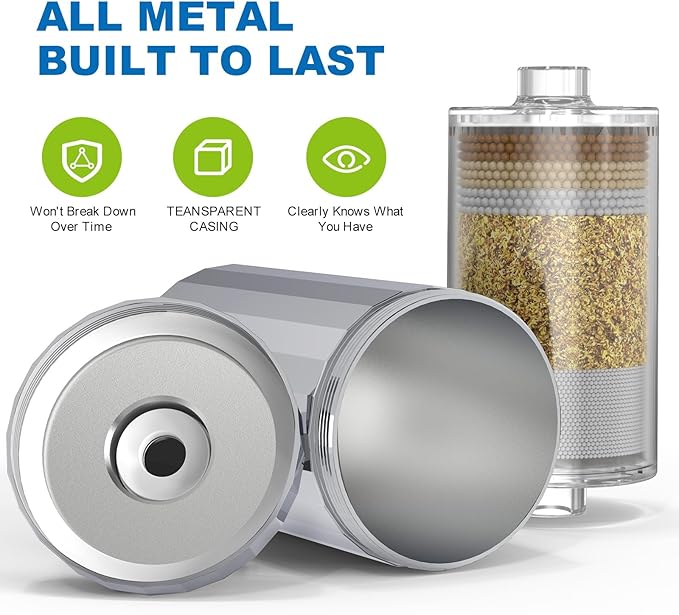 Shower Filter Replacement Cartridge, KDF 55 Hard Water Purifier Reduces Chlorine, Heavy Metals, added Vitamin C E&A Water Softener with High Output