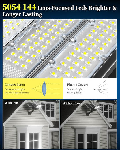 Ofuray Of-11000W Solar Street Lights Outdoor, 800000LM Solar Security Flood Parking Lot Lights Commercial Dusk to Dawn, 6500k Led Big Power with Remote Control for Street,Court,Yard