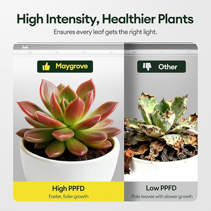 Grow Lights for Indoor Plants 2FT, Blue-Rich Full Spectrum 5000K Grow Light, 60W(4 x 15W), T5 LED Grow Light Strips for Succulents, High PPFD, Linkable, White, 4-Pack