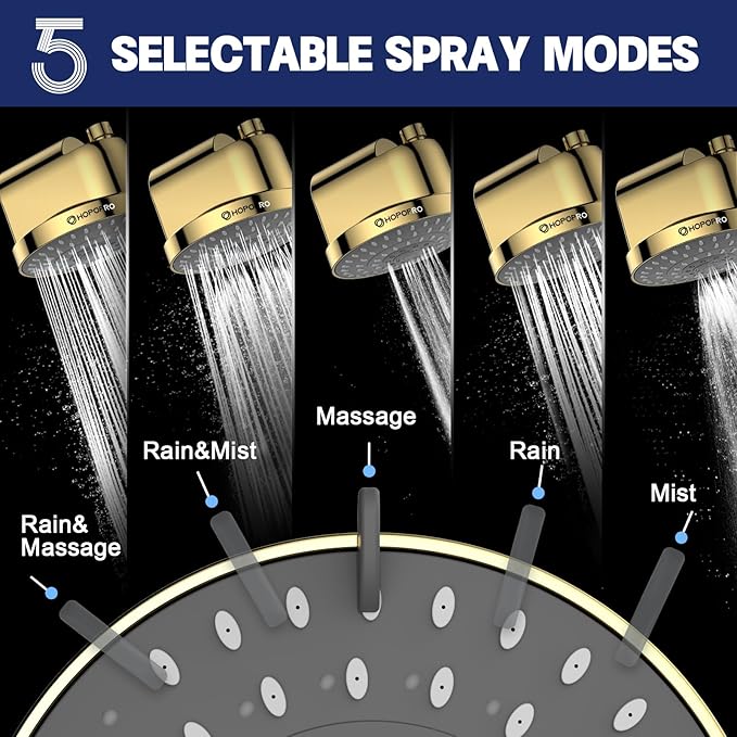 High Flow Filtered Shower Head, HOPOPRO 5 Modes High Pressure Fixed Showerhead with Filter, 2-In-1 Shower Head Filter for Hard Water, Remove 99% Chlorine, Improves Skin Hair Condition (6 Inch Gold)