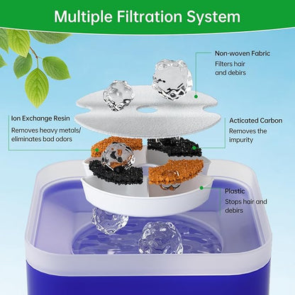 4 Packs Cat Water Fountain Filters for Ultra Silent Cat Fountain 67oz/2L with LED Night Light, Triple Filtration System Activated Carbon Filter with Pre-Filter Sponges for Pet Water Fountain