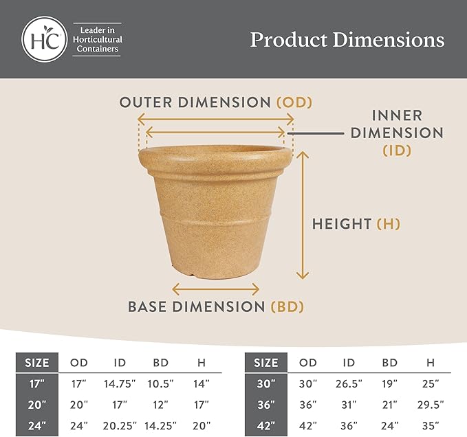 The HC Companies Terrazzo Large Round Plastic Plant Pot w/Rolled Rim - Lightweight & UV Resistant Gardening Pot for Herbs & More - Outdoor & Indoor Plant Pots w/Drainage (20”, Black, Pack of 2)