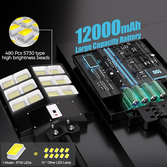 Solar Street Lights Outdoor, 6500K Solar Lights Outdoor Waterproof Dusk to Dawn, Security Flood Light with Motion Sensor and Remote for Yard, Garage, Driveway (2000W-(2 Pack))