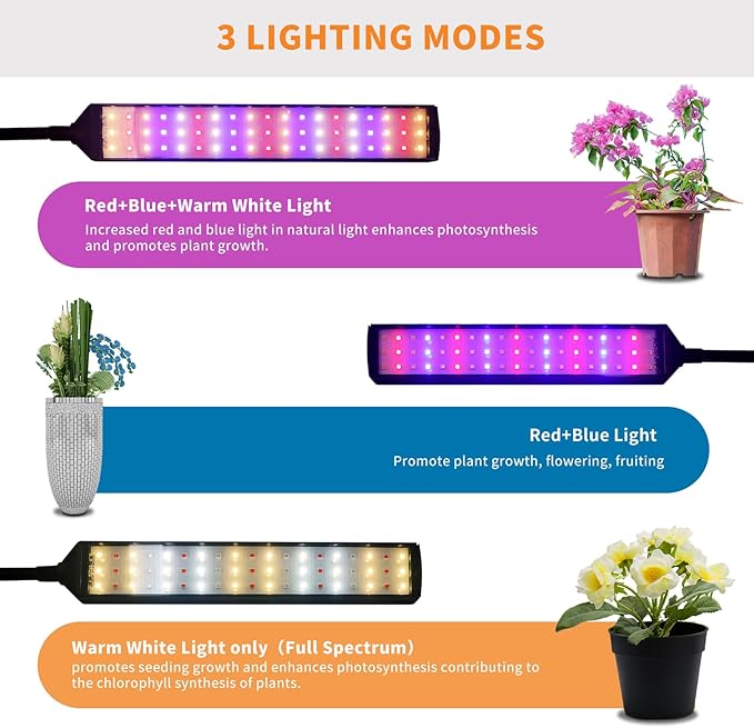 Grow Lights for Indoor Plants Full Spectrum, 6 Heads 342 LED Plant Light with Auto On/Off Timer, 10-Level Dimming & Adjustable Stand for Houseplants, Home Gardeners