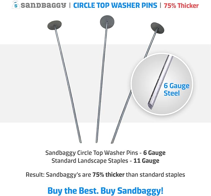 Sandbaggy 18-inch Circle Top Pins - Landscape Staples (Made in The USA) - Garden Stakes for Landscaping, SOD, Weed Barrier Fabric - Heavy Duty Ground Stakes, Lawn Turf Spikes, Decorations (100 Pins)