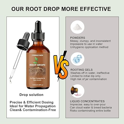 Root Drops,Liquid IBA Rooting Hormone for Cuttings | Propagation Drops for Faster Roots & Less Shock | Works in Water,Soil,LECA | for All Indoor Houseplants Like Pothos,Monstera,Philodendron