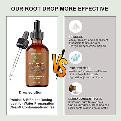 Root Drops,Liquid IBA Rooting Hormone for Cuttings | Propagation Drops for Faster Roots & Less Shock | Works in Water,Soil,LECA | for All Indoor Houseplants Like Pothos,Monstera,Philodendron