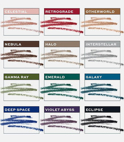 MAKE Beauty Continuum Waterproof Gel Eyeliner Pencil. Creamy, Pigmented Multi-Use, including Waterline with Built-in Sharpener and Blending Brush. Smudge-Proof Makeup. Shade - Interstellar, Silver