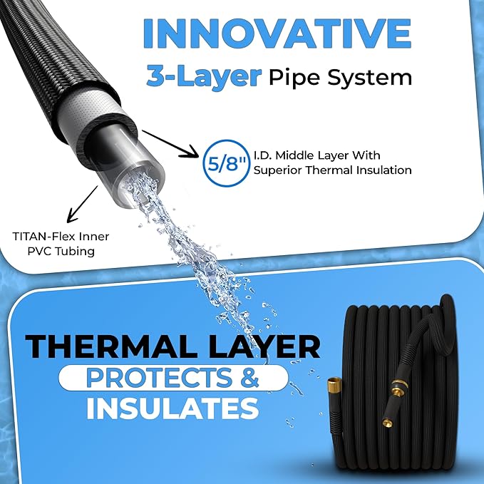 TITAN Garden Hose | Flexible, Lightweight, Kink-Free & Durable Hybrid Water Hose with Heavy Duty Brass Connectors & High-Pressure Jet Nozzle (75FT x 5/8”)