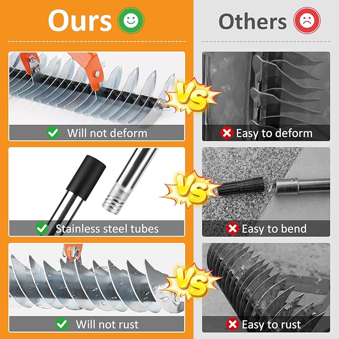 Thatch Rake -15 Inch Dethatcher Rake with Adjustable Handle, Efficient Steel Metal Gass Rakes with Handle,Heavy Duty Thatching Rakes for Lawn,Garden, Yard
