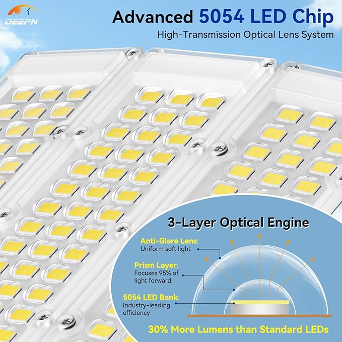 Deepn 10000W Solar Street Lights Outdoor Commercial Parking Lot Lights Aluminum LED Security Flood Light with Motion Sensor & Dusk to Dawn, Solar Outdoor Lights Waterproof for Yard, SZ3000, 2 Pack