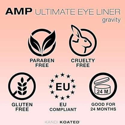 Kandi Koated Amp Eyeliner Pencil [Gravity] Metallic Eyeliner Pencil | Water-Resistant Colored Eye Pencil | Paraben-Free, Cruelty-Free | Beauty & Makeup
