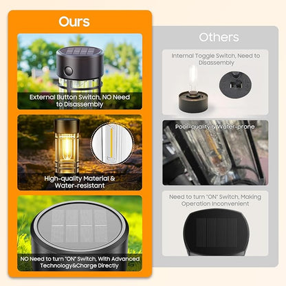LETMY Solar Pathway Lights Outdoor, 4 Pack Solar Lights Outdoor Waterproof IP65, Bright Garden Light for Yard Walkway Driveway Landscape Garden Decor
