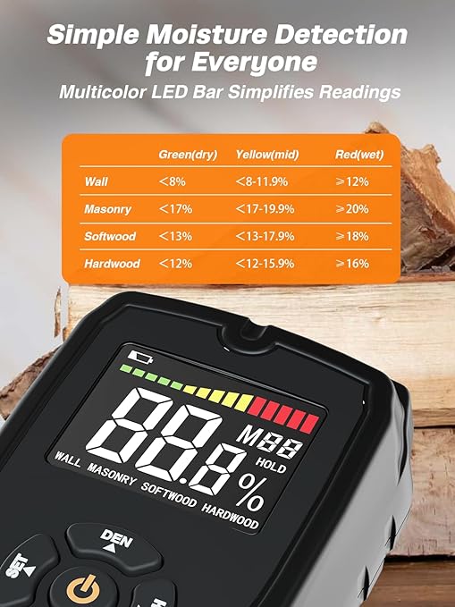 Moisture Meter Damp Meter Pinless Wood Moisture Meter for Walls Logs Firewood and Building Material, 4 Mode 9 Density Settings, Non-Destructive Moisture Detector with Backlit LCD and Alerts (Black)