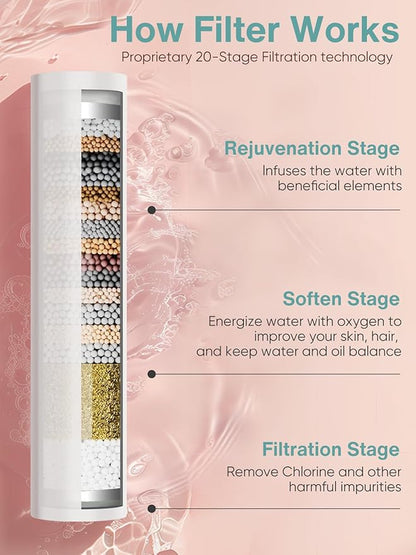 Cobbe Filtered Shower Head with Handheld, High Pressure 6 Spray Mode Showerhead with Filters, Water Softener Filters Beads for Hard Water - Remove Chlorine - Reduces Dry Itchy Skin, Brushed Nickel