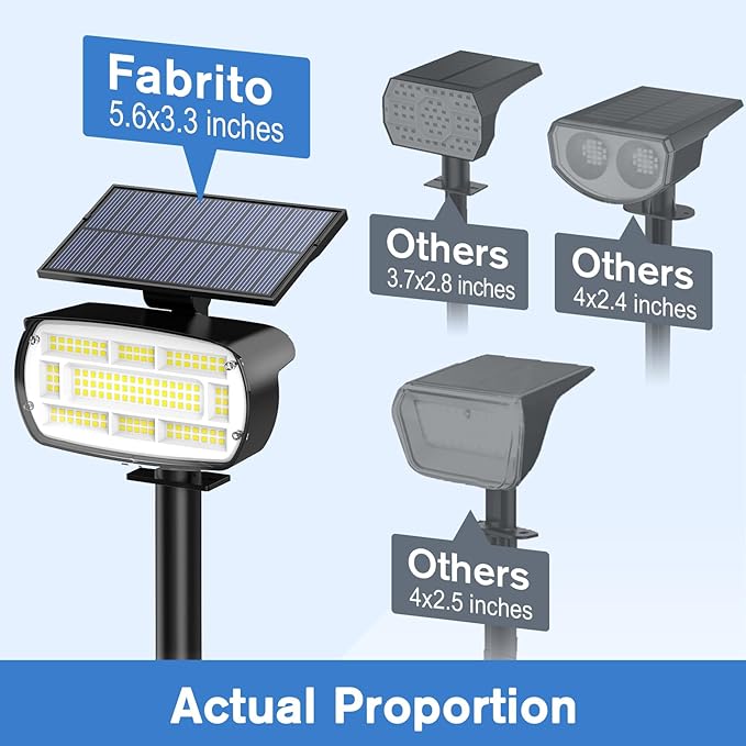 Fabrito Solar Spot Lights Outdoor 136 LEDs, Big Brighter Lighting Solar Lights Outdoor, 2 Pack IP65 Waterproof Landscape Spotlights Auto On/Off for Yard, Garden, Pathway, Plants,Tree (Cool White)