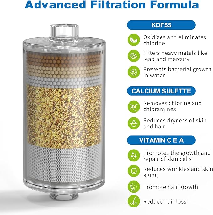 ALL METAL Shower Head Filter – KDF 55 Shower Filter Vitamin C E&A for Hard Water, High Pressure Universal Shower Water Filters to Reduce Toxic Chemicals – Reduces Chlorine and Heavy Metals,Black