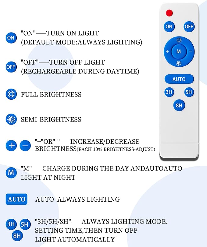 Ofuray Of-9800W Solar Street Lights Outdoor, 750000Lm Solar Parking Lot Lights Commercial Dusk to Dawn, 6500k IP67 Big Power with Remote Control for Street,Court,Yard