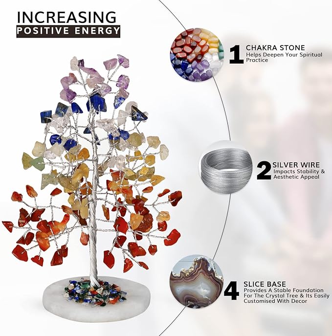 7 Chakra Tree - Chakra Tree of Life Crystal Tree - Gemstones and Crystals - Money Tree - Positive Energy - Spiritual Stuff - Reiki Crystals and Healing Stones - Holistic Gifts
