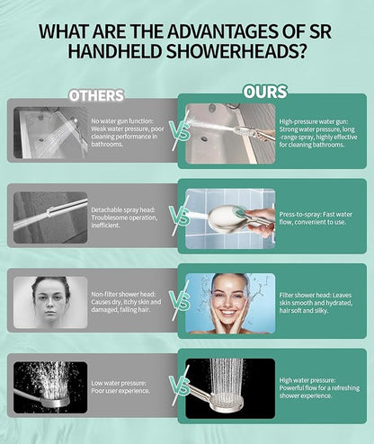 SR SUN RISE Filtered Shower Head with Handheld High Pressure 9 Spray Mode Showerhead Detachable Shower Head Water Softener Filters Beads for Hard Water Remove Chlorine 1 Filter Brushed Nickel