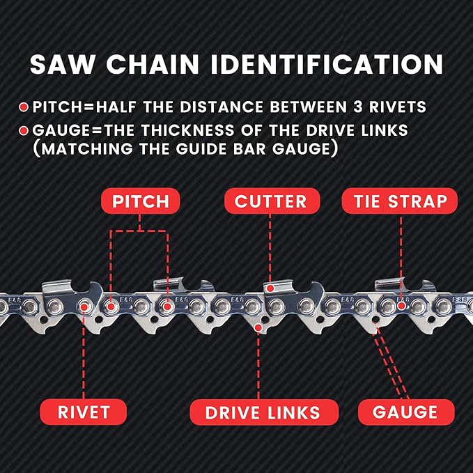 E & S 3 Pack 20 Inch Chainsaw Chain .325" Pitch .063" Gauge 81 Drive Links Semi-Chisel Chain Saw Chains for Husqvarna, Poulan, Craftsman, Greenworks and More Chainsaw Brands
